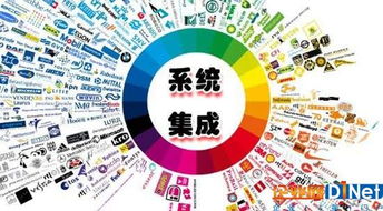 五大典型系統(tǒng)集成商類(lèi)型解析 您屬于哪一類(lèi)？